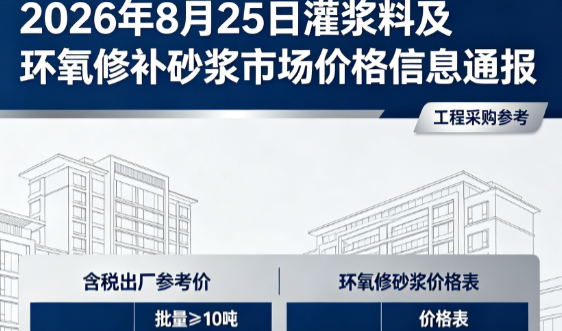 灵寿2026年8月25日灌浆料及环氧修补砂浆市场价格信息通报